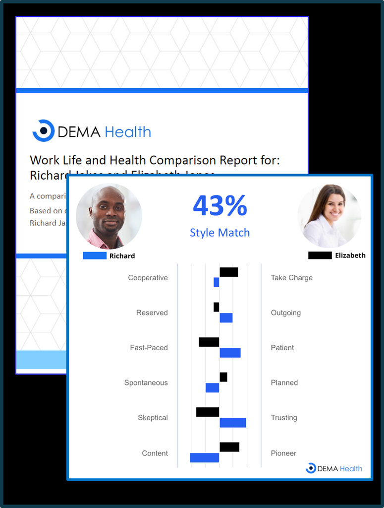 Comparison Report