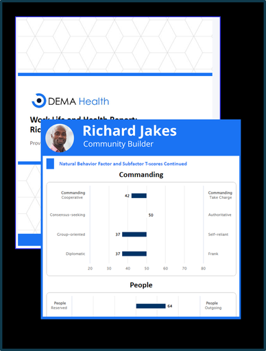 Behavior Factors Report