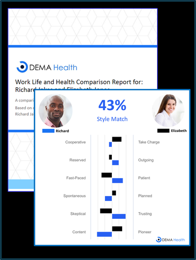 Comparison Report